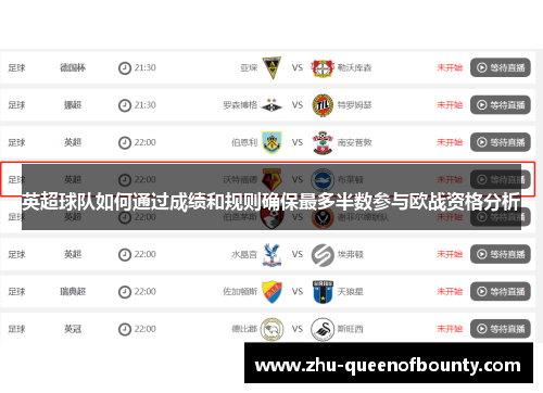 英超球队如何通过成绩和规则确保最多半数参与欧战资格分析