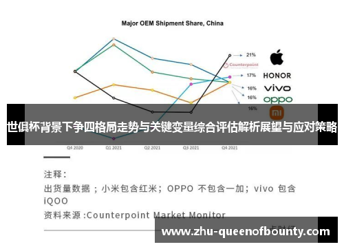 世俱杯背景下争四格局走势与关键变量综合评估解析展望与应对策略