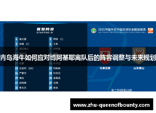 青岛海牛如何应对博阿基耶离队后的阵容调整与未来规划