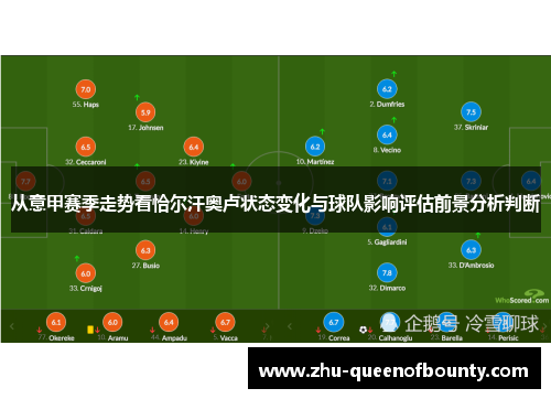 从意甲赛季走势看恰尔汗奥卢状态变化与球队影响评估前景分析判断
