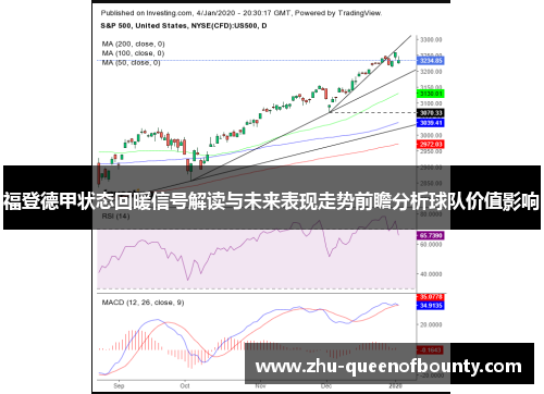福登德甲状态回暖信号解读与未来表现走势前瞻分析球队价值影响 福登德甲状态回暖信号解读与未来表现走势前瞻分析球队价值影响