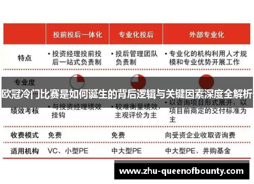 欧冠冷门比赛是如何诞生的背后逻辑与关键因素深度全解析