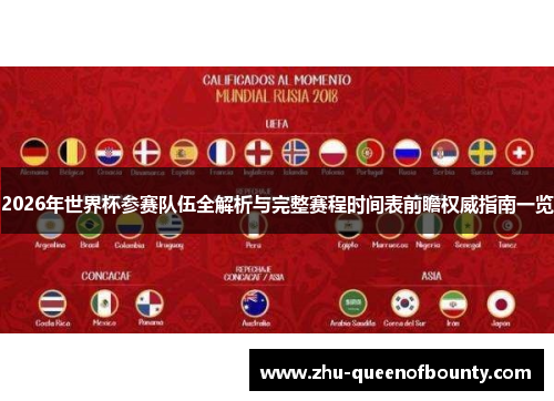 2026年世界杯参赛队伍全解析与完整赛程时间表前瞻权威指南一览